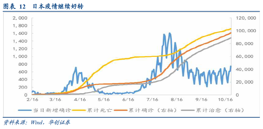 印度2020年gdp下降率_印度各邦gdp(3)