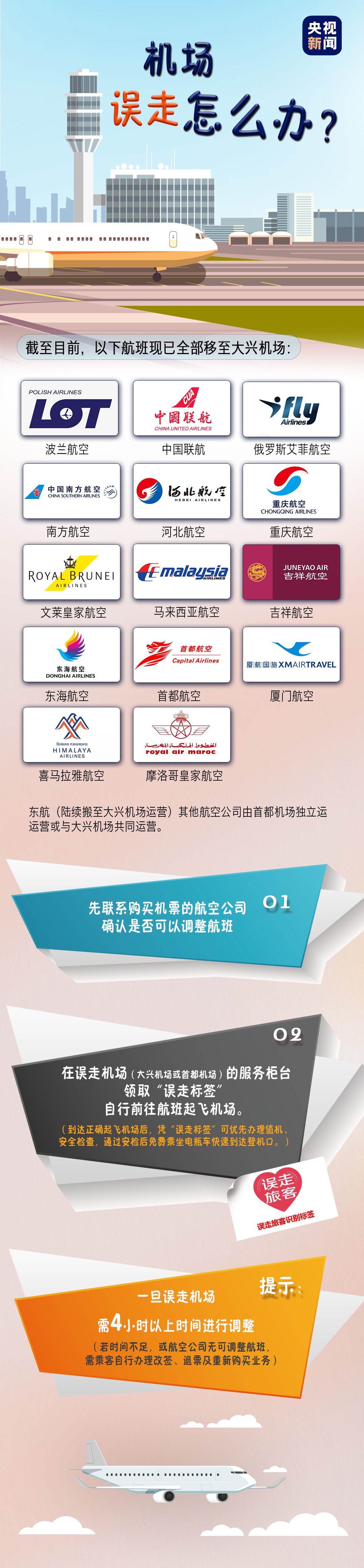 南航航班已全部搬至大兴机场 误走机场如何应对