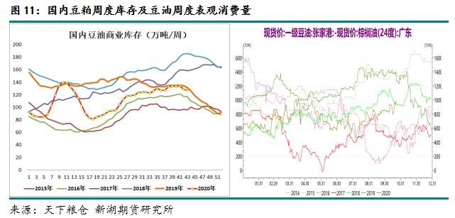 沙马曲比人口_剂次人口比(3)