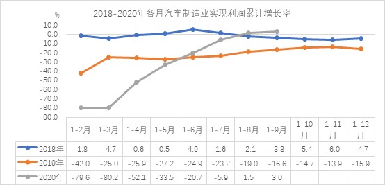 收藏微博QQ微信