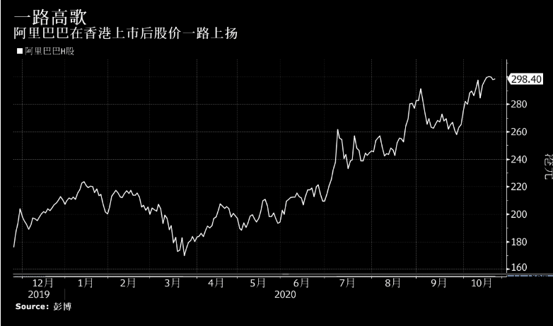 芬兰的GDP来源_芬兰地图(3)