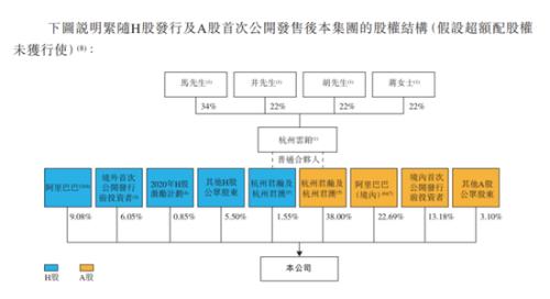 机构投资者开户情况 a807-kcaeqzx2661198.jpg