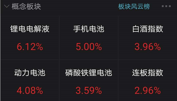 比亚迪股票股吧最新消息 46ae-kcaeqzx7980018.png