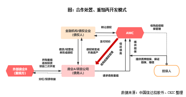 人口gp_摩托gp(3)