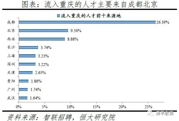 学生是常住人口吗_常住人口登记卡是什么(3)