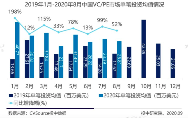 经济学中个量与总量分析的区别_痱子和湿疹的区别图片(3)