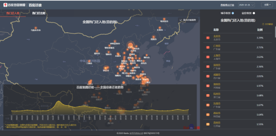 喀什市区人口_喀什印象 喀什在全国的人口规模和面积情况,及喀什特色