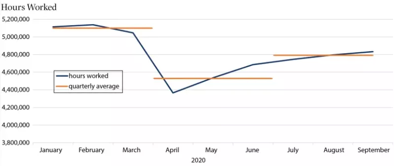 布鲁金斯学会预测gdp_布鲁金斯学会 近十年美国人口发生了怎样的变化