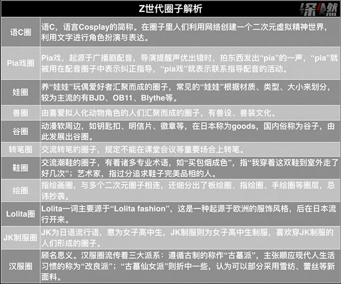 制图 / 深燃