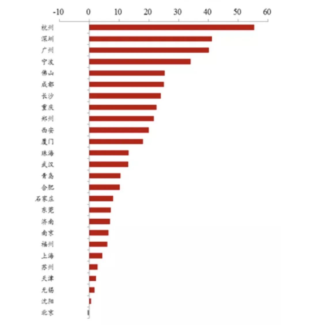 现在中国人口多少_满归现在是多少人口(2)