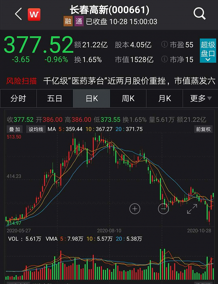 国内怎么买特斯拉股票或基金 48bc-kcaeqzy0050579.png