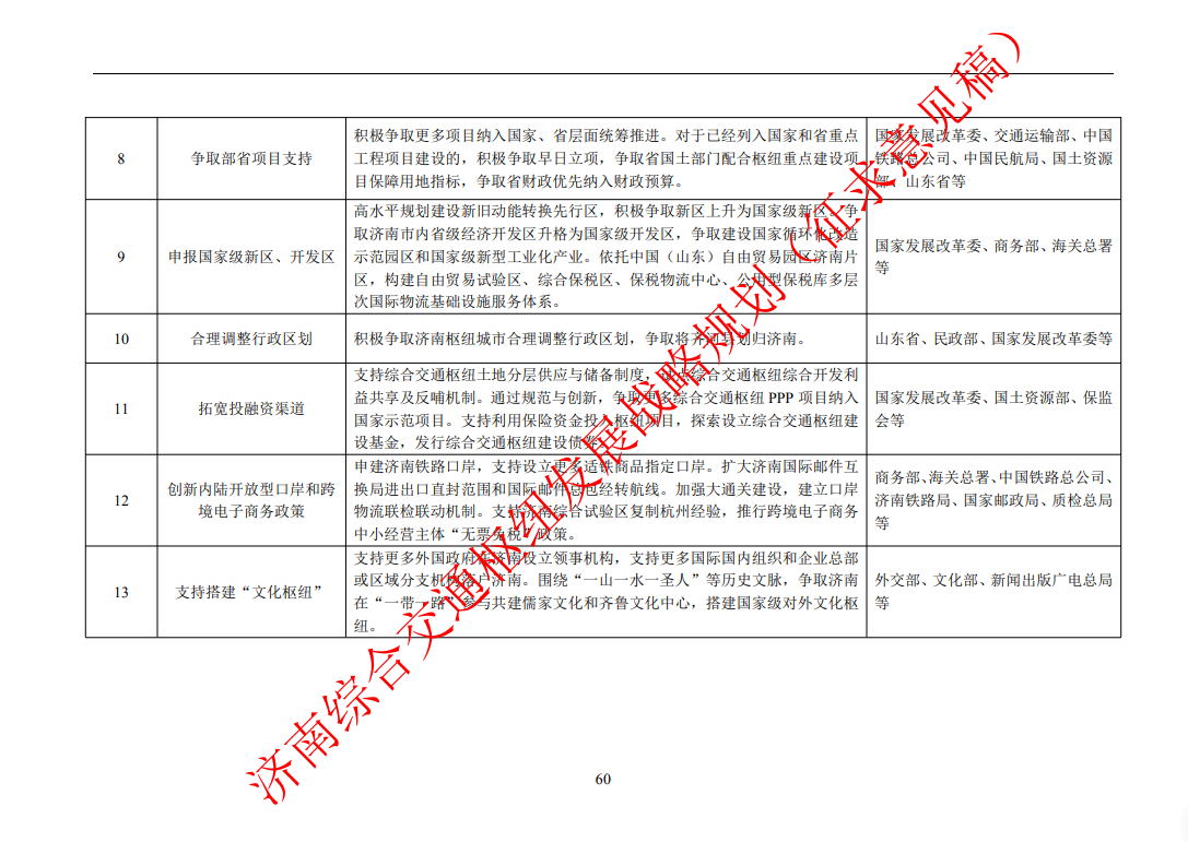 2020德州齐河县gdp_2016年度石油和化工行业能效 领跑者 发布会(2)