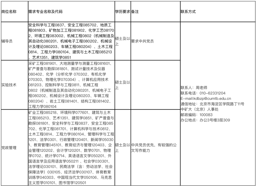 北京人口2021总数_北京人口变化趋势图