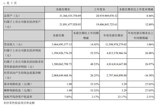 泸州2020年第三季度G_98年泸州老窖特曲图片