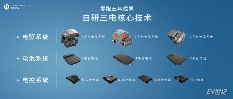 零跑C11将于广州车展亮相 续航600km支持L3自动驾驶