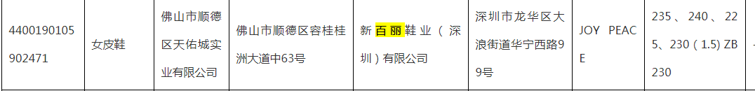 新百丽及旗下百思图、天美意多款女鞋抽检不合