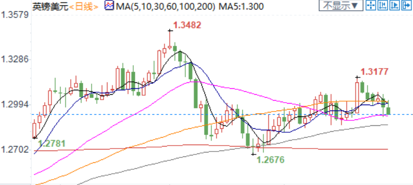 奥大利GDP_大吉大利图片(2)