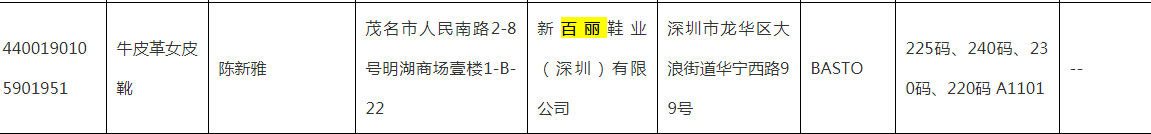 新百丽及旗下百思图、天美意多款女鞋抽检不合