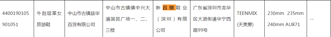 新百丽及旗下百思图、天美意多款女鞋抽检不合