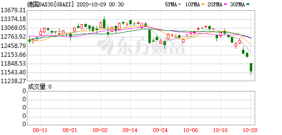 黄金期货行情今日夜盘 f5c8-kcaeqzx9319840.png