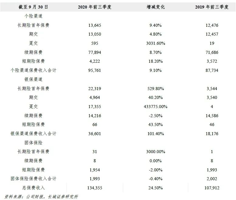 2020年第三季度中美g_2020中美综合实力对比(3)