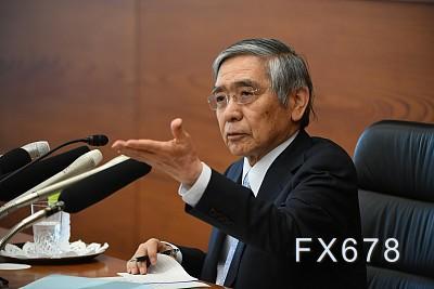 南京2020年GDP和CPI预测_2020年gdp预测(3)