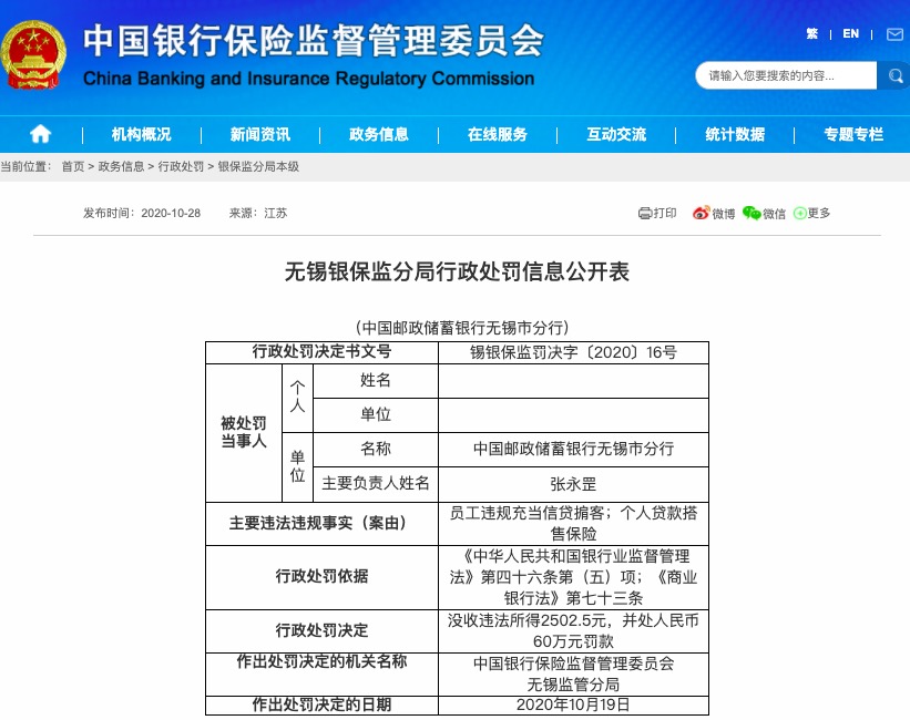 邮储银行无锡分行员工违规充当信贷掮客 被罚60万元-手机新浪网