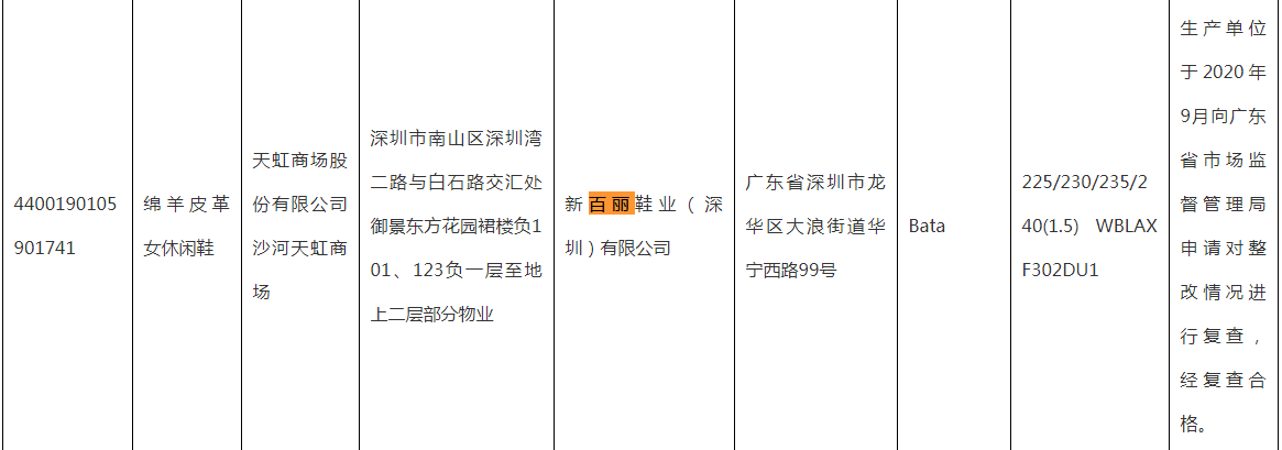 新百丽及旗下百思图、天美意多款女鞋抽检不合