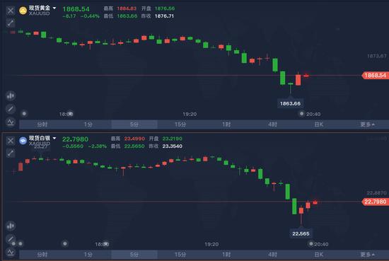 美国2019第三季度gdp_十九世纪美国gdp曲线(2)