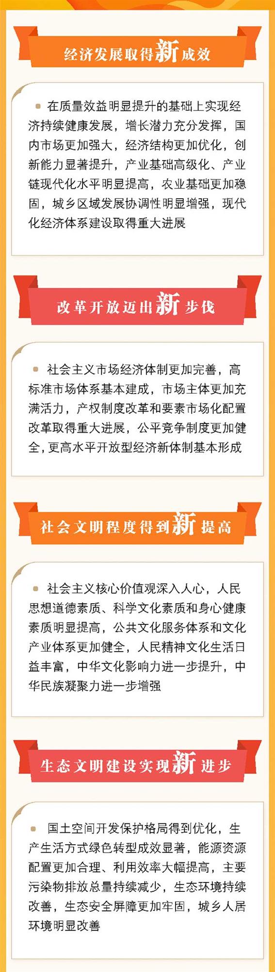 WDCM上传图片