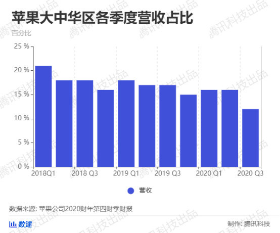 中国为什么北方gdp比南方发达_财经热榜 洋垃圾 禁令绝不放松 600吨铝渣从哪来回哪去