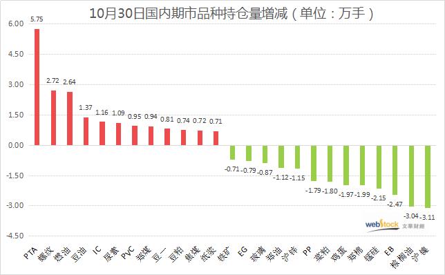 gdp环比折合年率指什么_央行发布宏观经济分析报告 通胀预期有所显现(2)