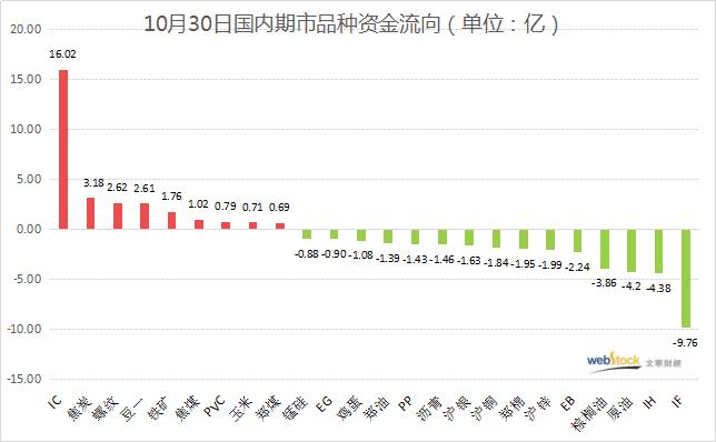 gdp环比折合年率指什么_央行发布宏观经济分析报告 通胀预期有所显现(3)