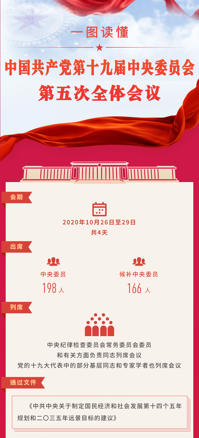 (中央纪委国家监委网站郭兴 李芸)