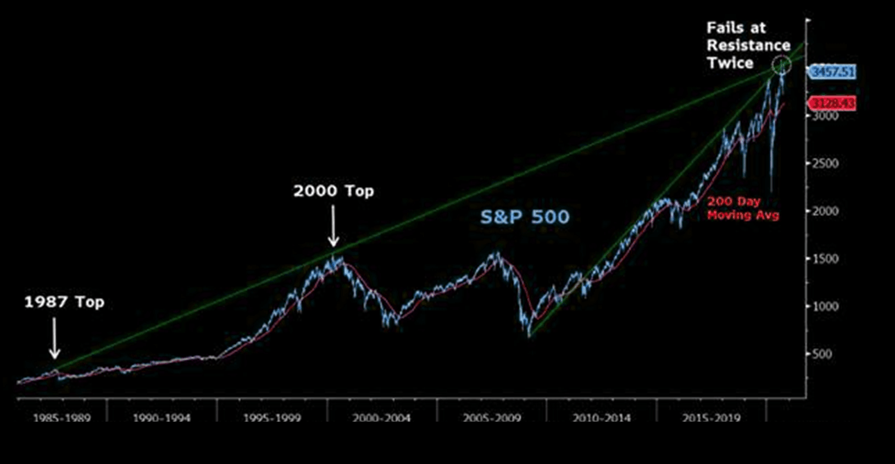图片来源:摩根士丹利