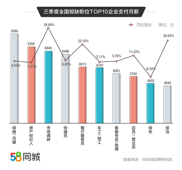 铣工招聘信息_招聘铣工(2)