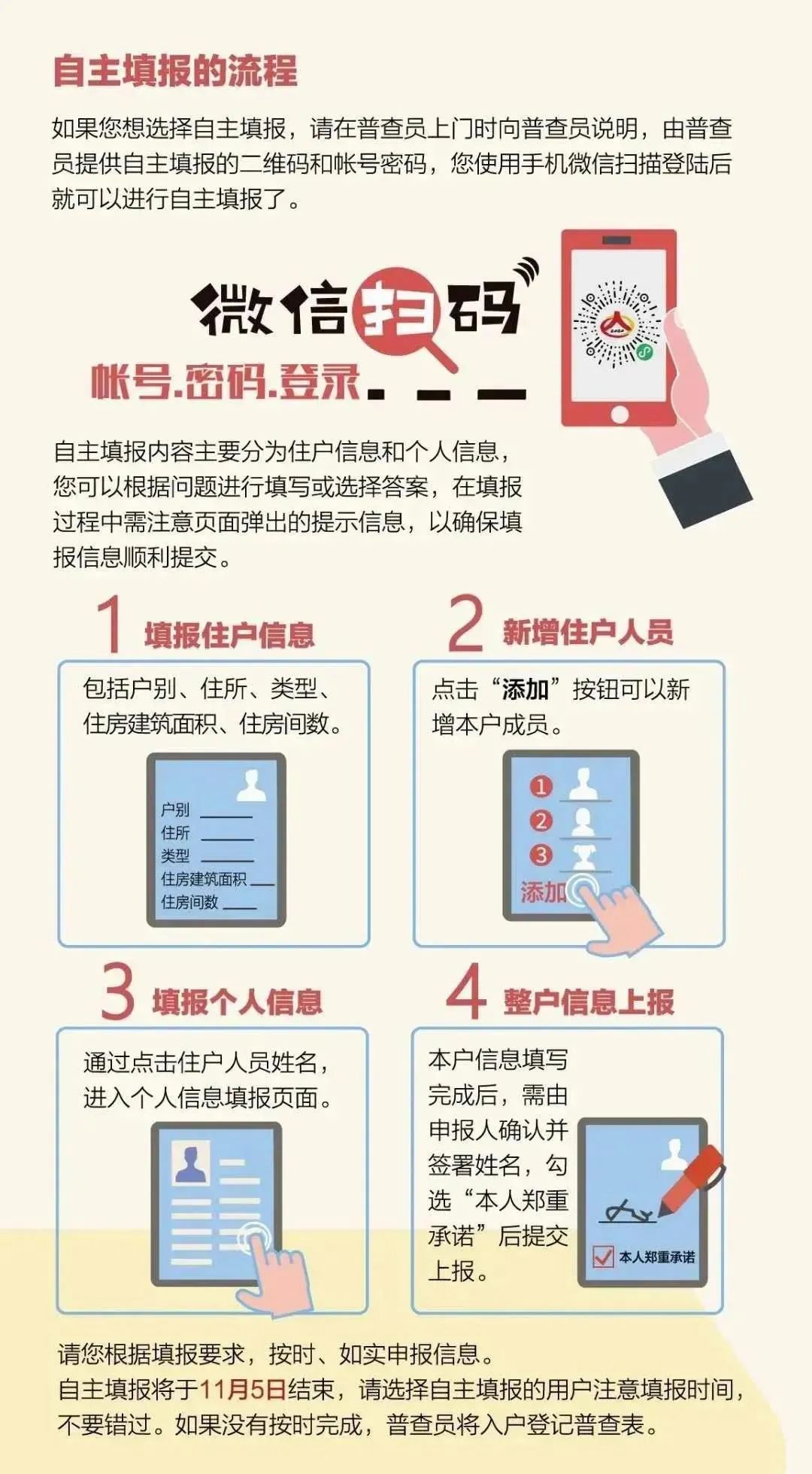 黑龙江省 人口普查_黑龙江省地图(2)