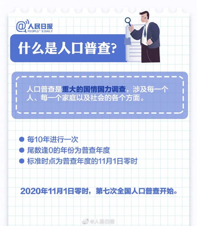 学校第七次人口普查工作_第七次人口普查图片(2)