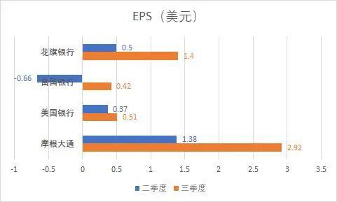 gdp财经报告_去年信息经济对GDP增速贡献近六成(2)