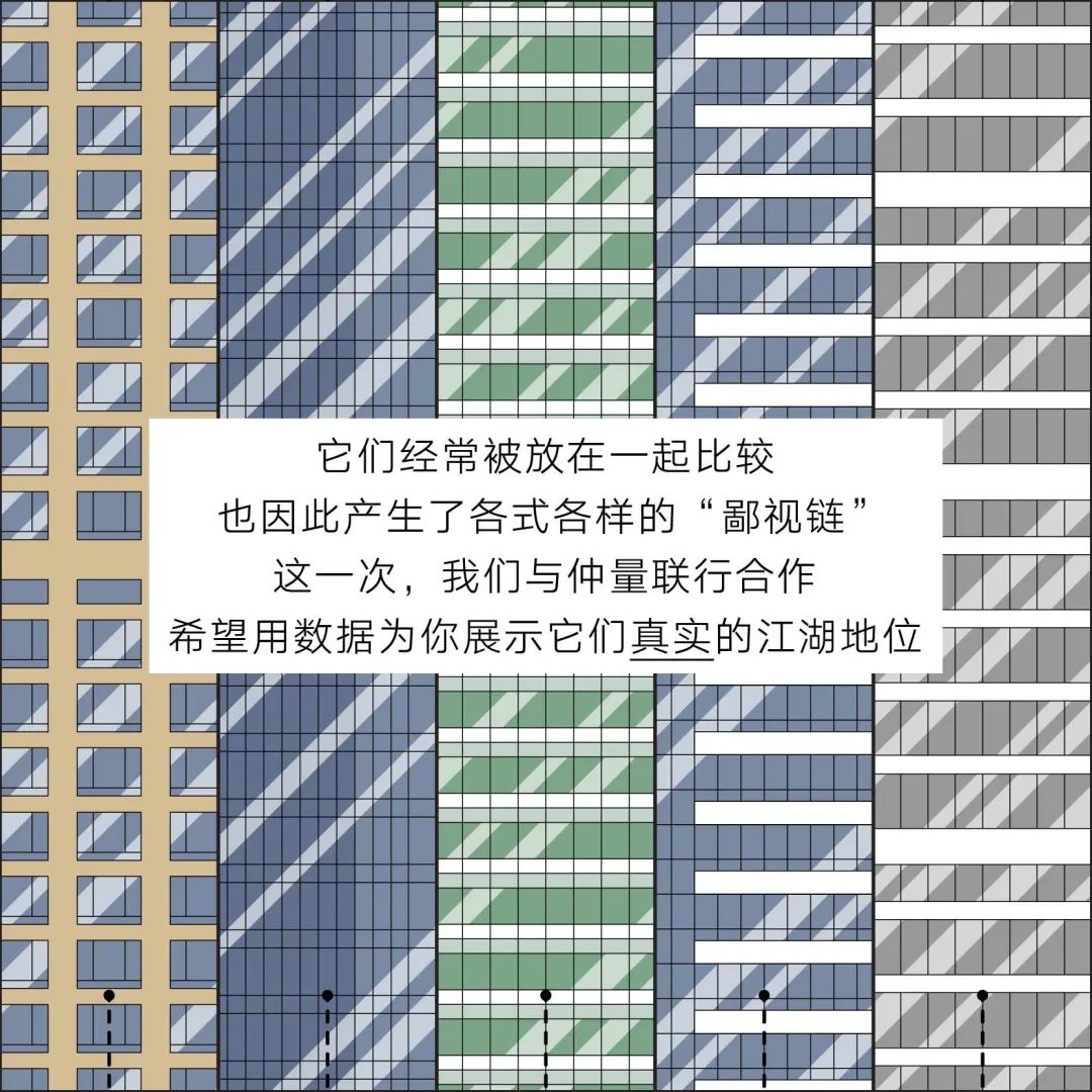 这才是帝都商务区的真实鄙视链