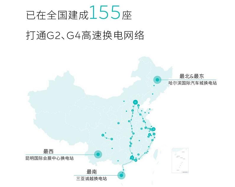 蔚来NIO Power完成第100万次换电