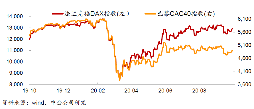 粤鲁苏与亚洲四小龙gdp比较_2019 广东GDP是否能超越韩国实现对亚洲四小龙的全面赶超(3)