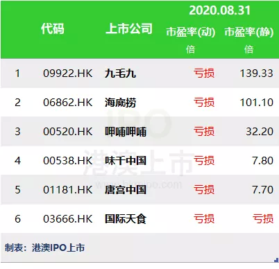 收藏微博QQ微信