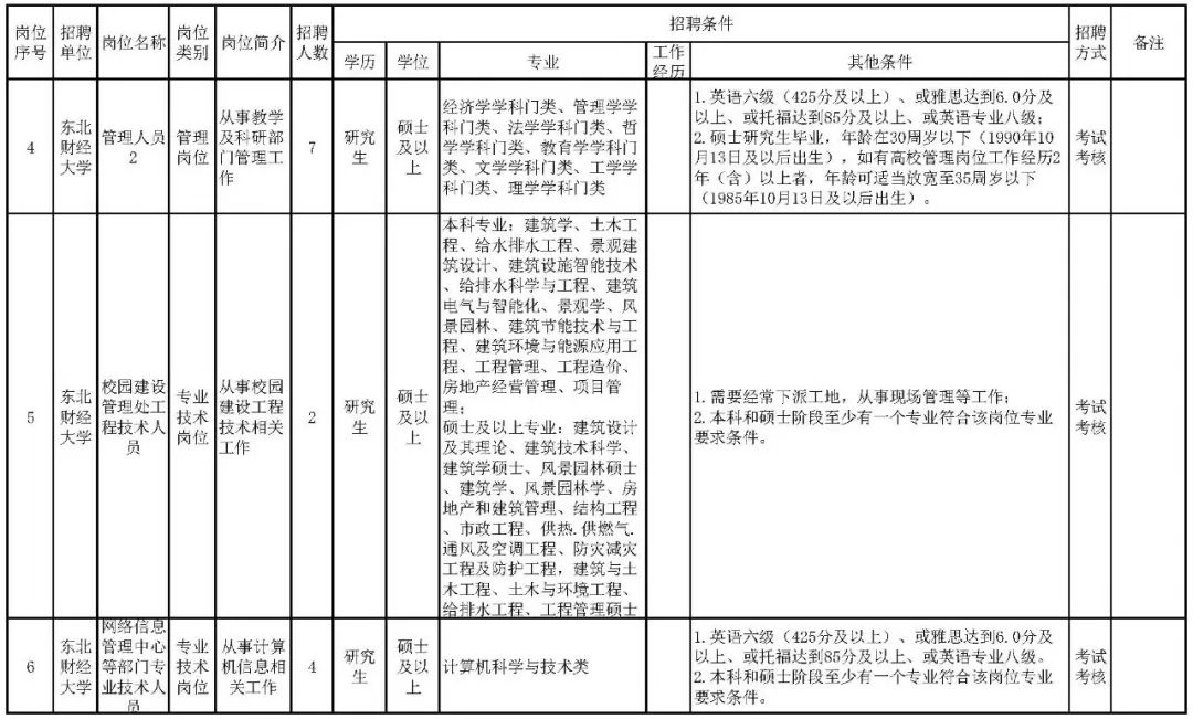 2020年东北外流人口_2020年人口普查图片(2)