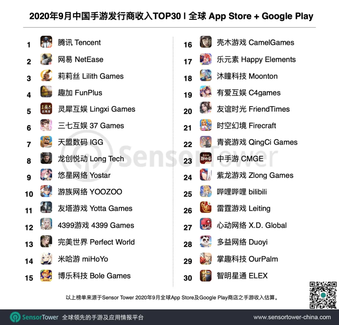 app把占世界经济总量_中国出口总量占世界比(3)