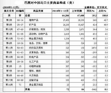 甘肃为什么人均gdp倒一_头条 去年,中国发生了一件大事 人均GDP超1万美元(3)