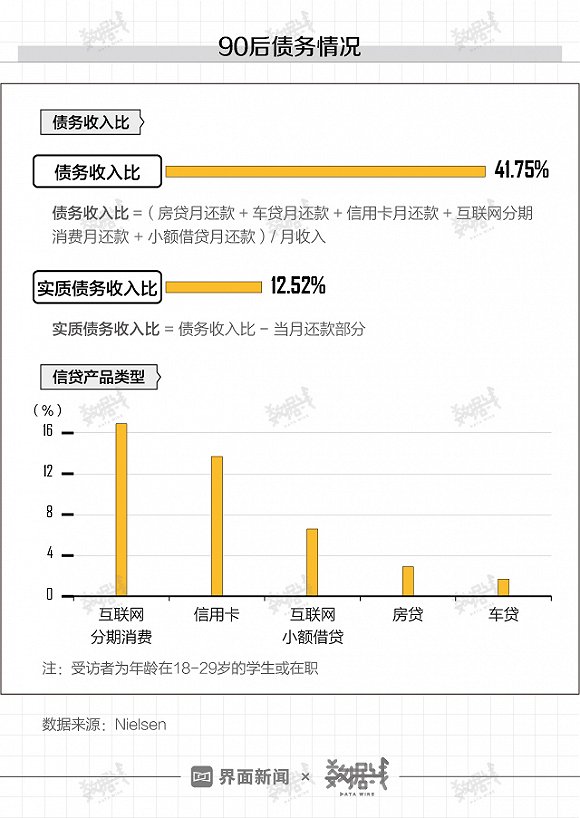人口缩水_人口普查