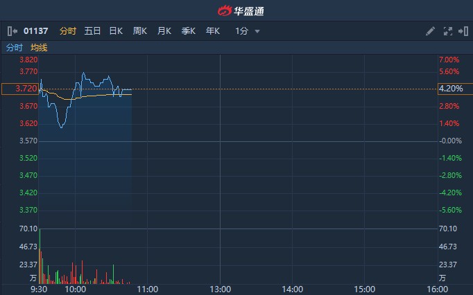2020香港第四季度gdp是多少_31省份前三季度GDP公布啦(3)