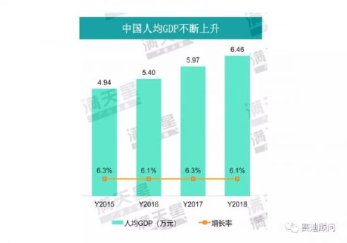青阳镇人均GDP_安徽各县 市 上半年GDP数据出炉,利辛竟然排在