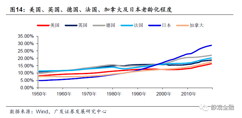 广东省70年代各市gdp_广东省各市人口排名(3)